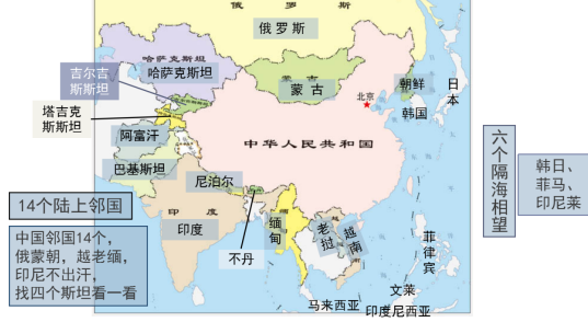 中国位于亚洲哪个部位(详细介绍我国的具体地理位置)-图片6