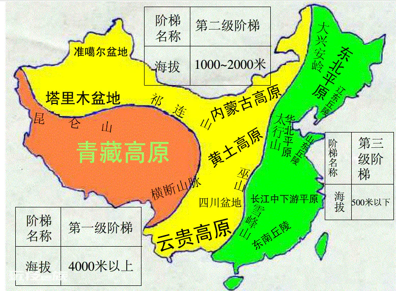 中国三大丘陵是哪三个地方(我国东南、辽东、山东丘陵位置)-图片2