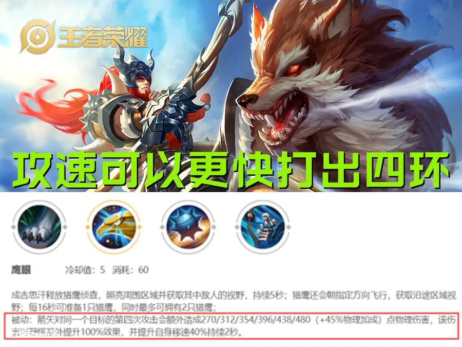 成吉思汗出装思路讲解(S28成吉思汗影刃流出装思路)-图片3