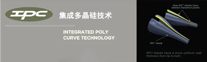 世界鱼竿排名前十大品牌(十大有口皆碑的路亚竿品牌)-图片4