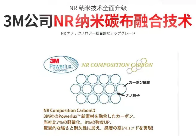 世界鱼竿排名前十大品牌(十大有口皆碑的路亚竿品牌)-图片25