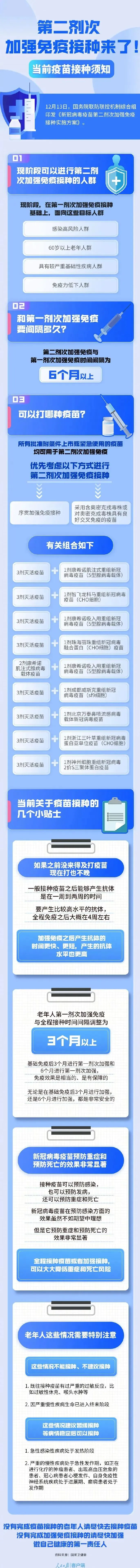“第4针”疫苗,“阳过”还能打吗?接种应注意什么?专家解读→-图片2