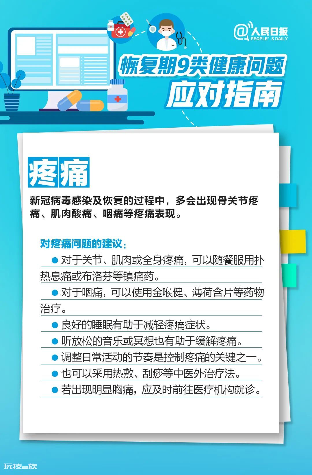 实用转存！转阴后的咳咳咳和痛痛痛怎么办？-图片5