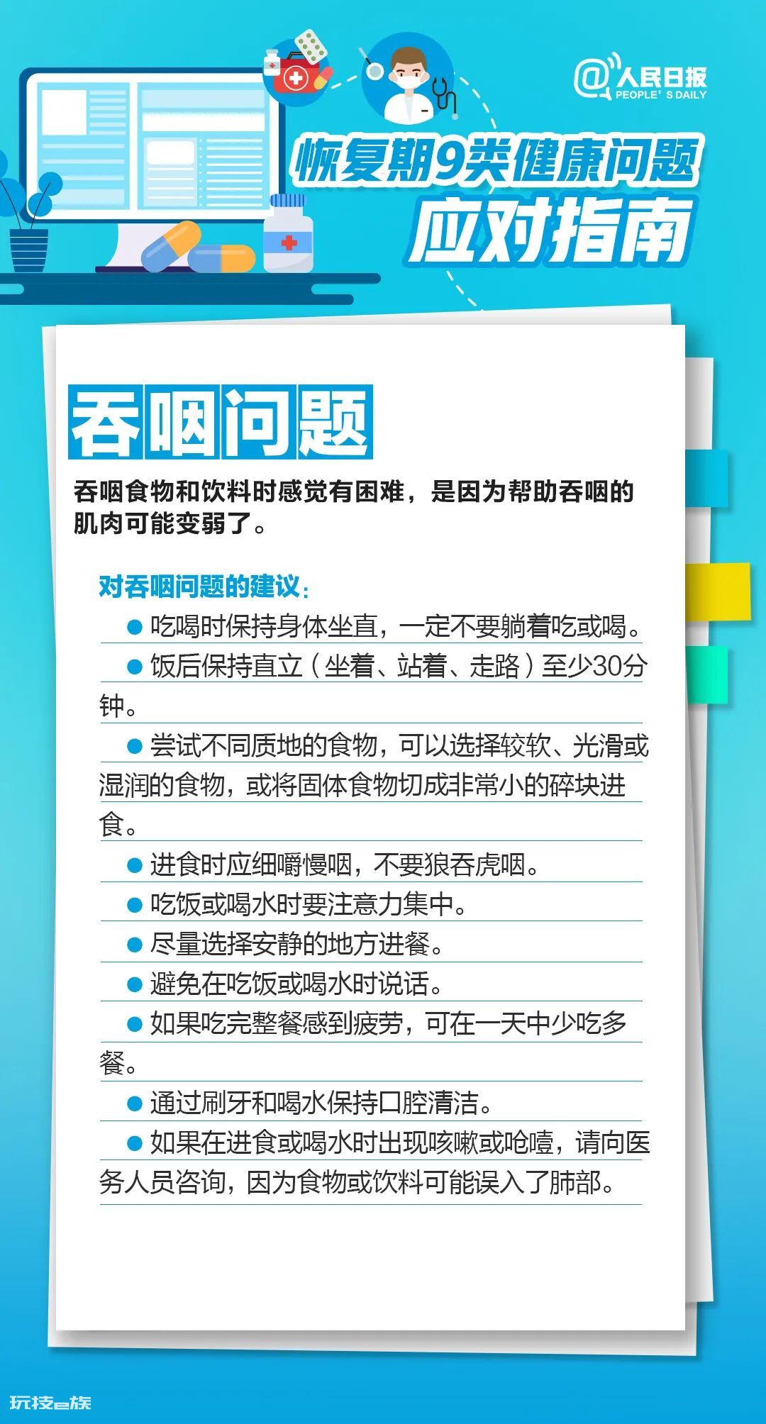 实用转存！转阴后的咳咳咳和痛痛痛怎么办？-图片8