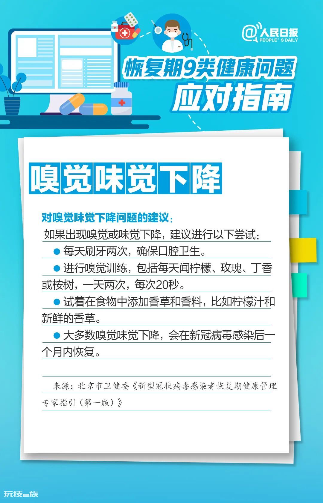 实用转存！转阴后的咳咳咳和痛痛痛怎么办？-图片9