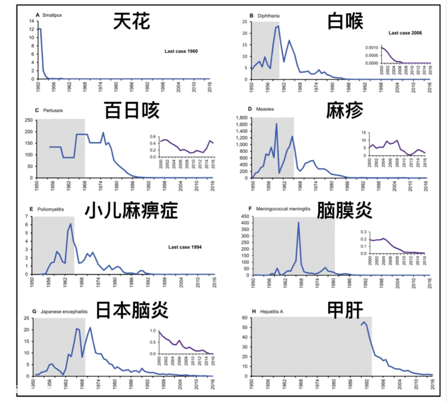 新冠阳性之后,还会“再阳”吗?重复感染会变得更严重吗?-图片4