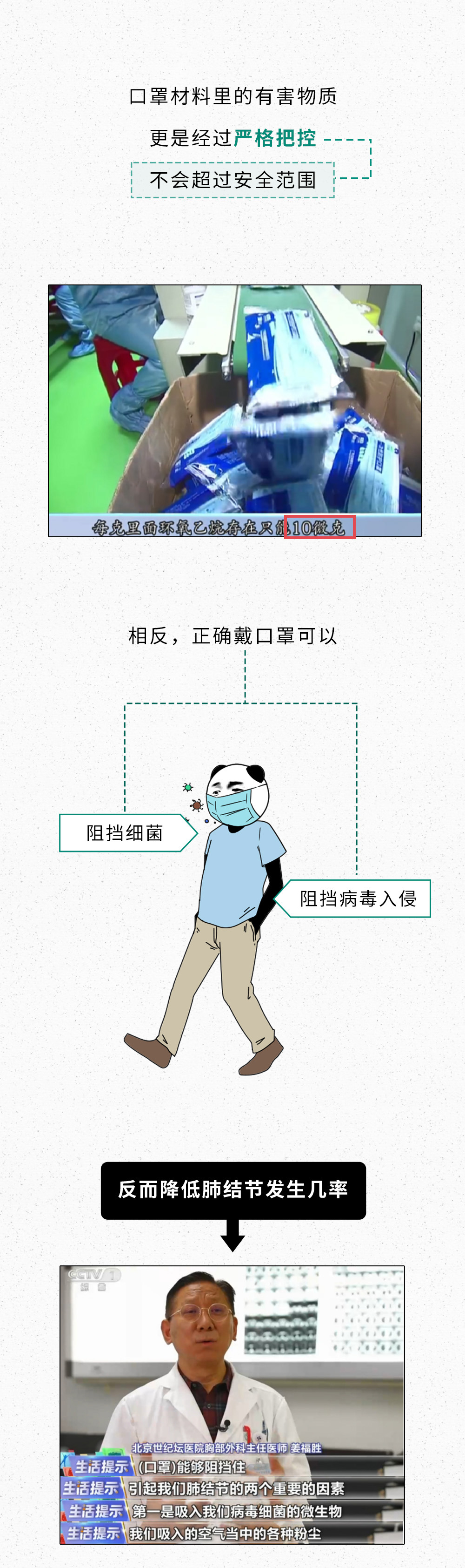 18条“网络热门健康谣言”！别再被骗了！-图片3
