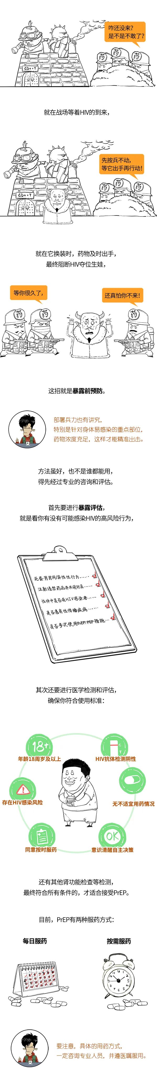 如果你在恐艾，速速收下这篇预防干货！-图片6