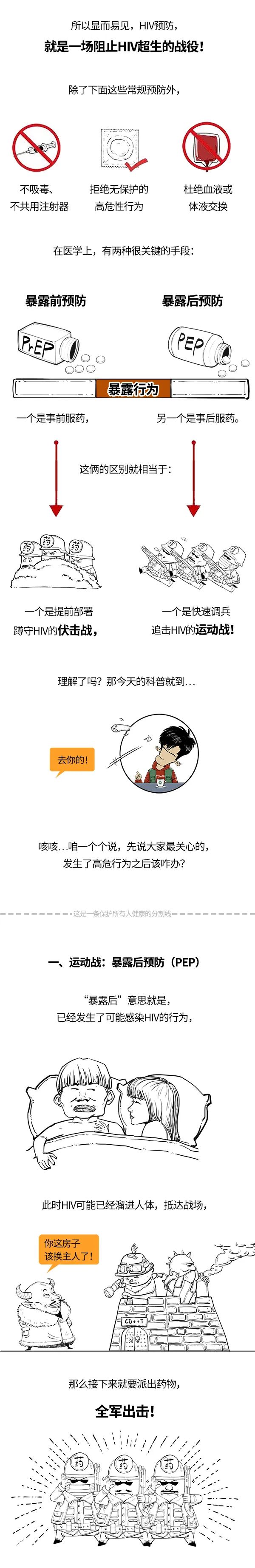 如果你在恐艾，速速收下这篇预防干货！-图片4