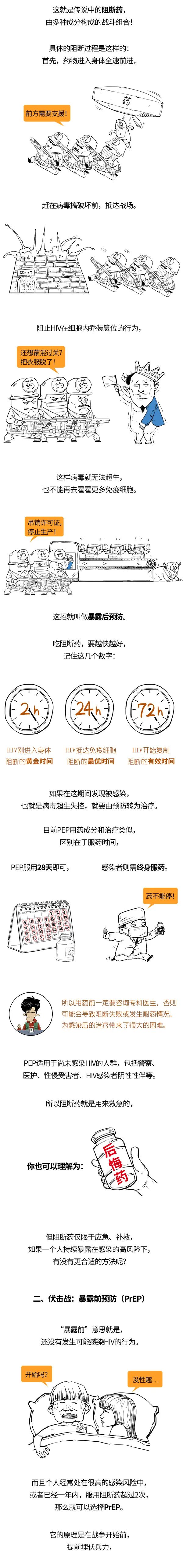 如果你在恐艾，速速收下这篇预防干货！-图片5
