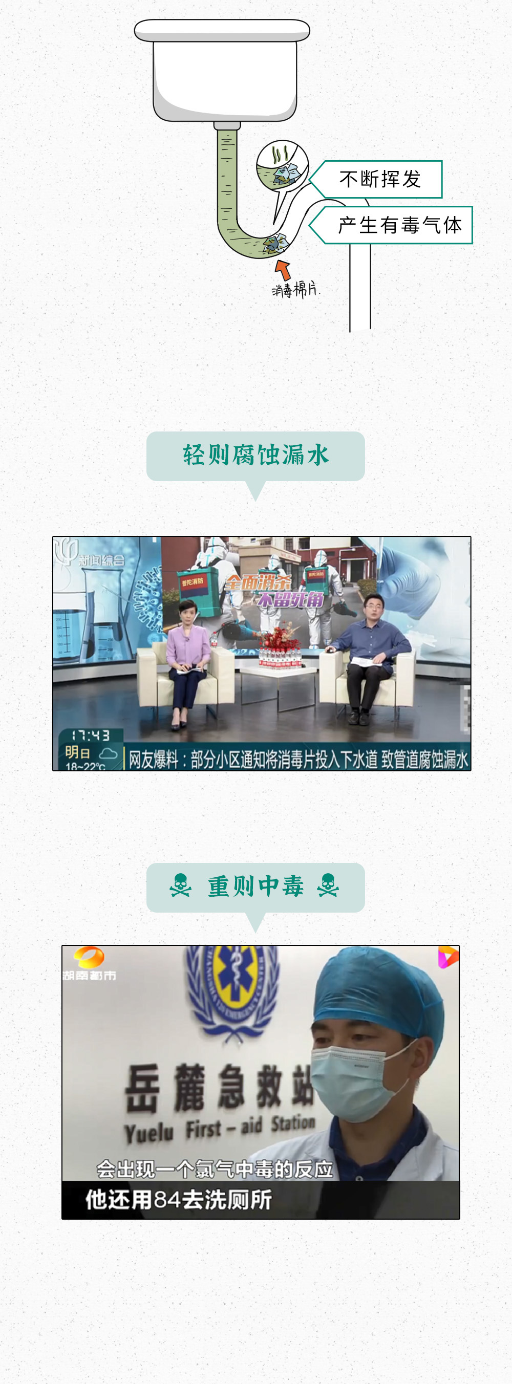 18条“网络热门健康谣言”！别再被骗了！-图片7