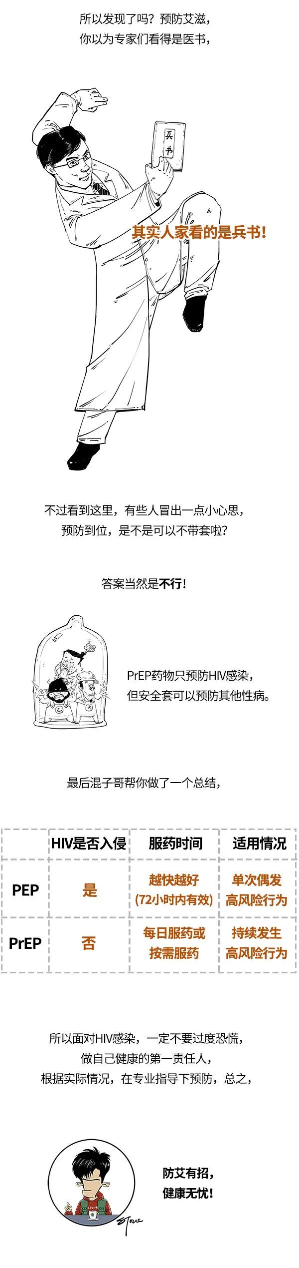 如果你在恐艾，速速收下这篇预防干货！-图片7