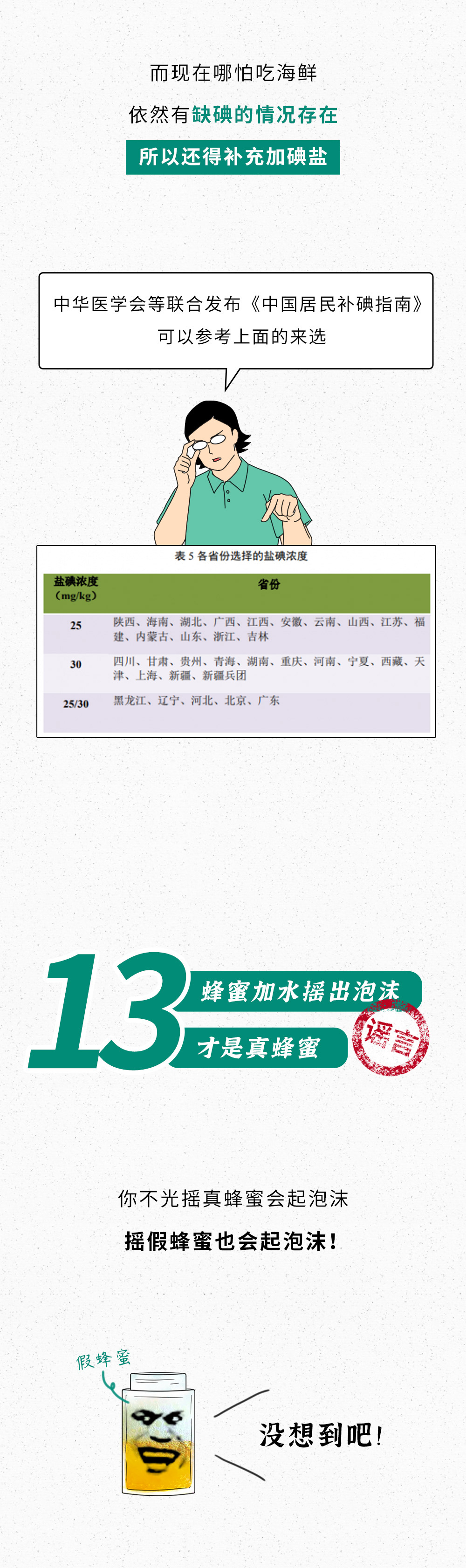 18条“网络热门健康谣言”！别再被骗了！-图片21