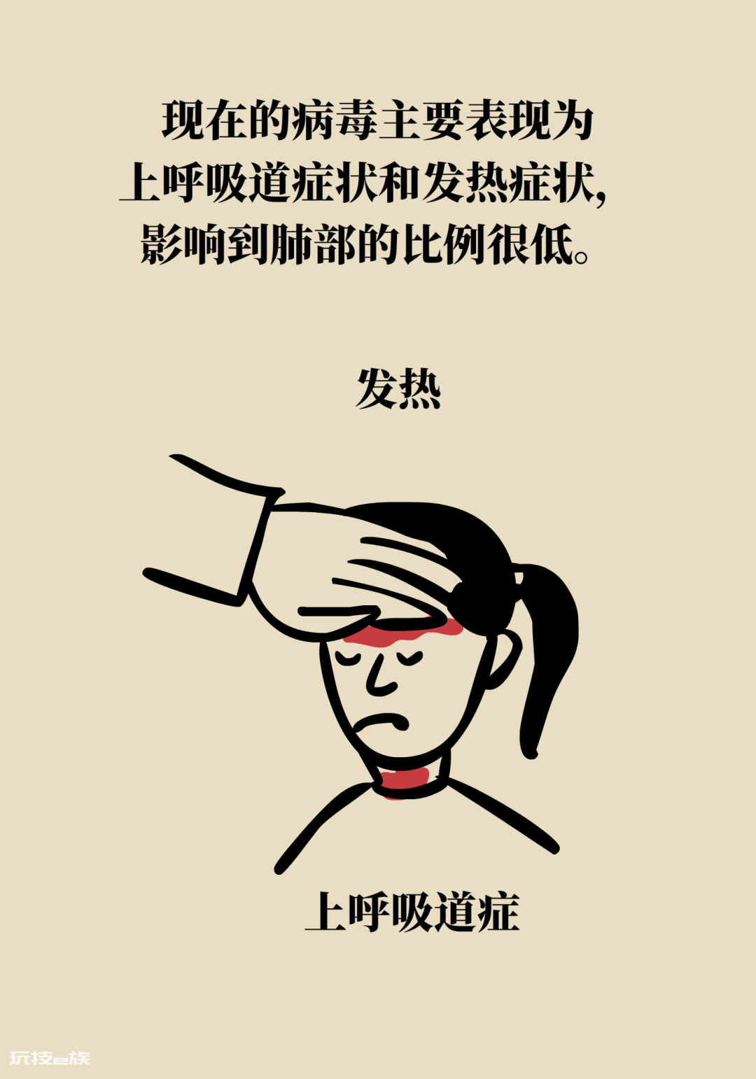 得了新冠到底去不去医院？-图片3