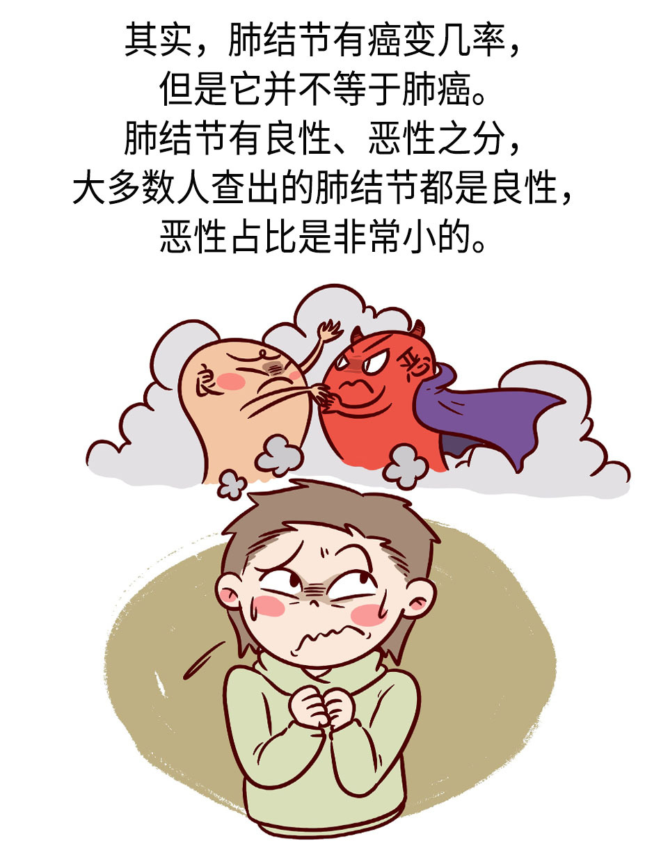 肺结节发展到肺癌，需要经历哪些阶段？