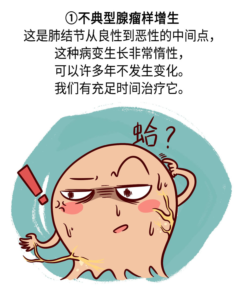 肺结节发展到肺癌，需要经历哪些阶段？
