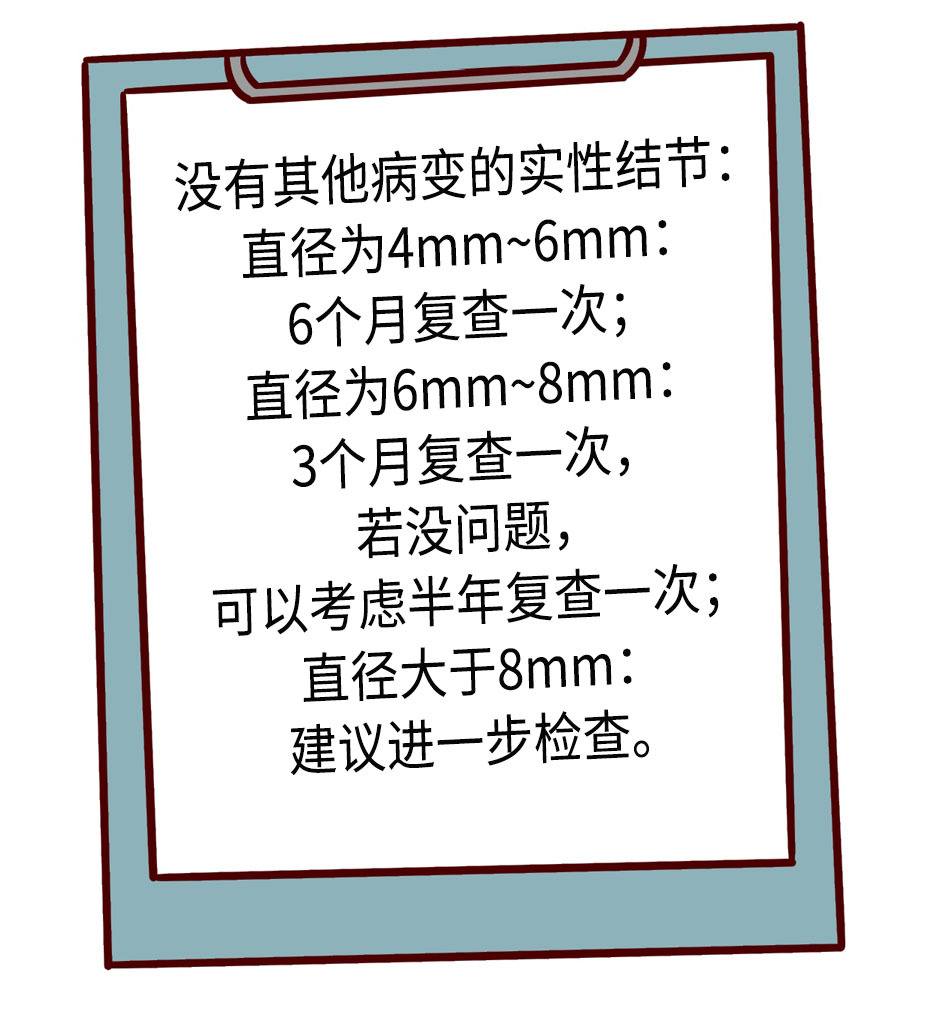 肺结节发展到肺癌，需要经历哪些阶段？