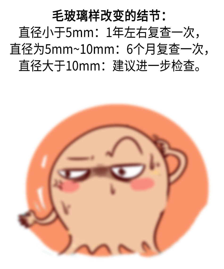 肺结节发展到肺癌，需要经历哪些阶段？