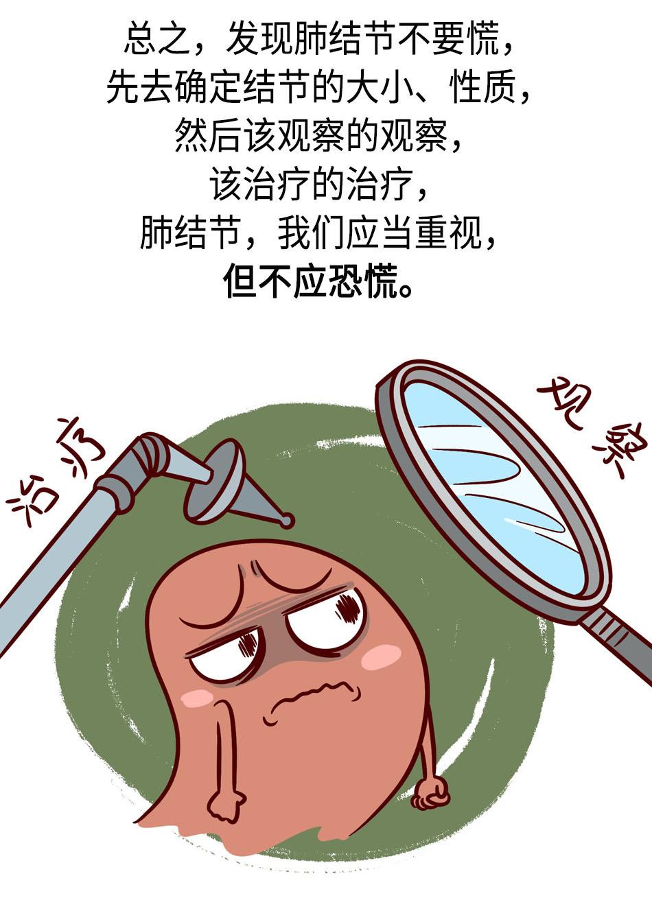 肺结节发展到肺癌，需要经历哪些阶段？