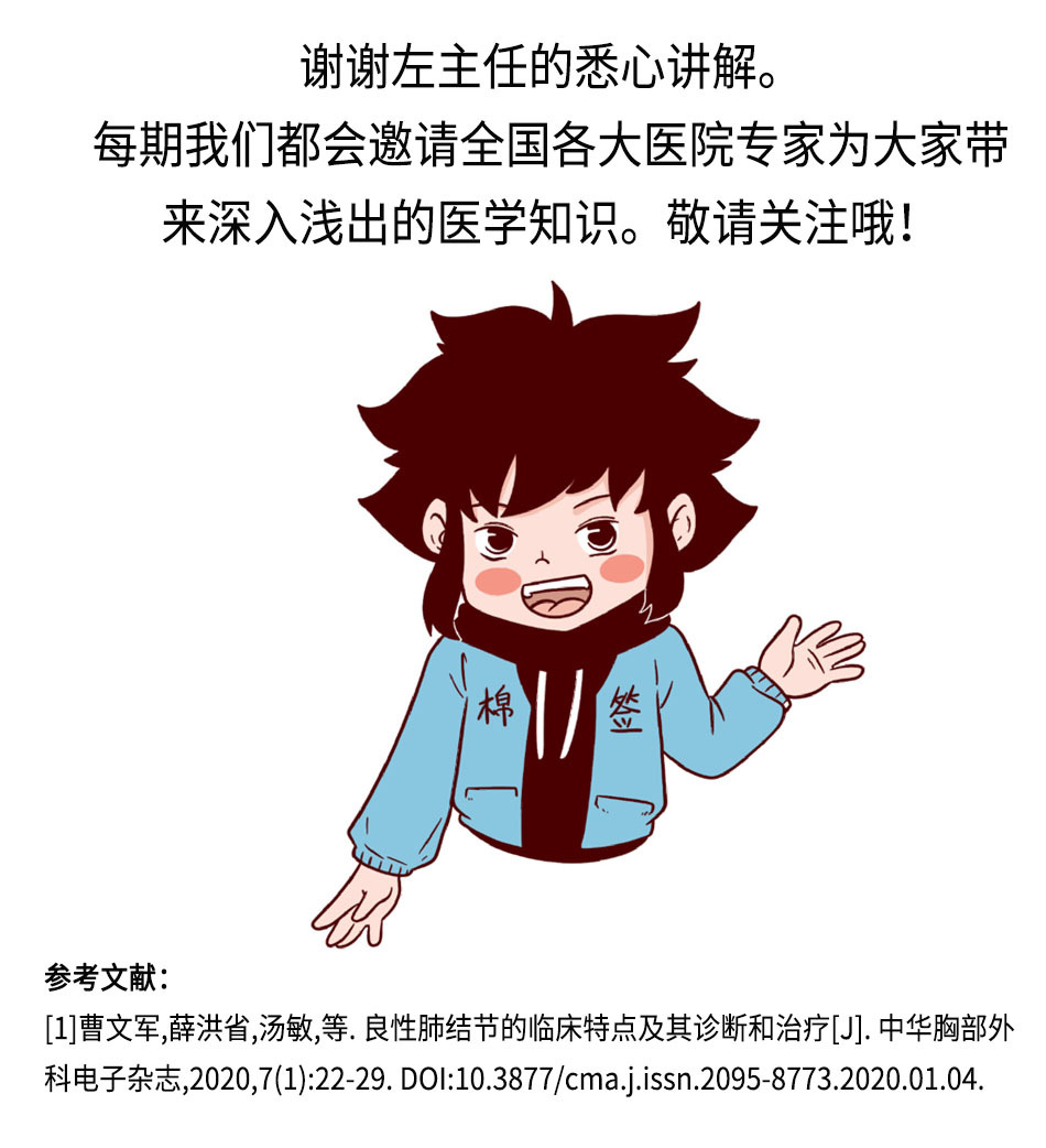 肺结节发展到肺癌，需要经历哪些阶段？