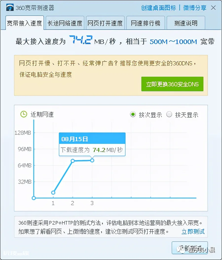一根网线解决iptv和千兆路由(两者共用一根的方法步骤)-图片10