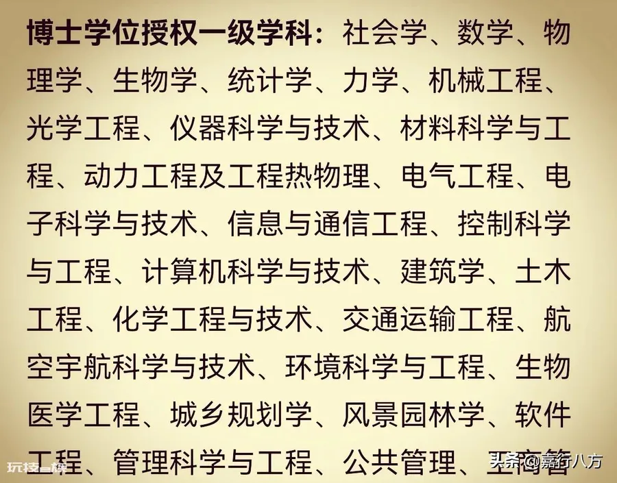 黑龙江的大学排名及分数线(黑龙江的大学排行一览表)-图片4