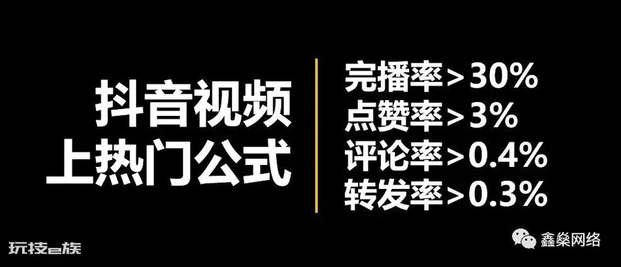 抖音限流最快恢复方法(抖音被限流怎么才能快速解除)-图片2