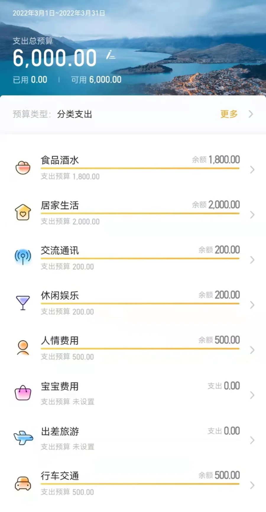 成为富人的8条定律是什么(建议收藏8个富人的自律思维)-图片3