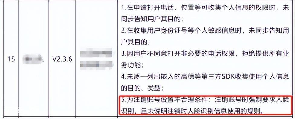 苹果注销id怎么注销(苹果账号注销如何合规设置)-图片8
