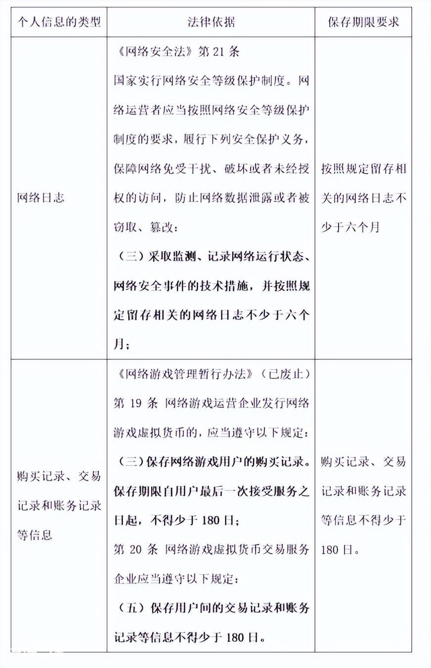 苹果注销id怎么注销(苹果账号注销如何合规设置)-图片13