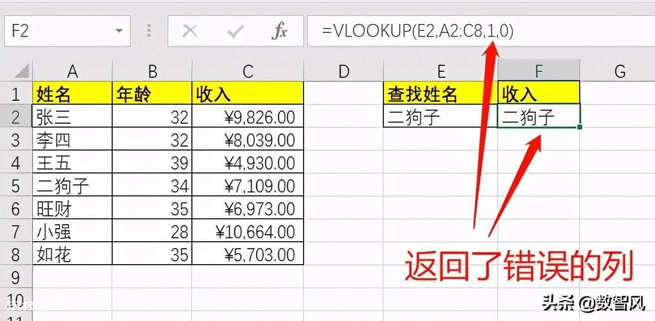 vlookup函数匹配不出来的原因(使用方法及实例)-图片4