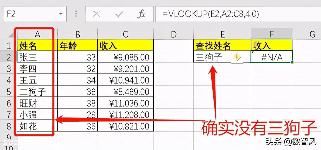 vlookup函数匹配不出来的原因(使用方法及实例)-图片5