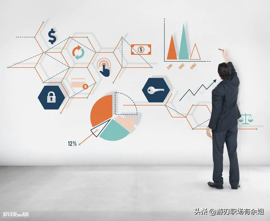 一产二产三产分别包括什么(第一二三产业是如何划分的)-图片5