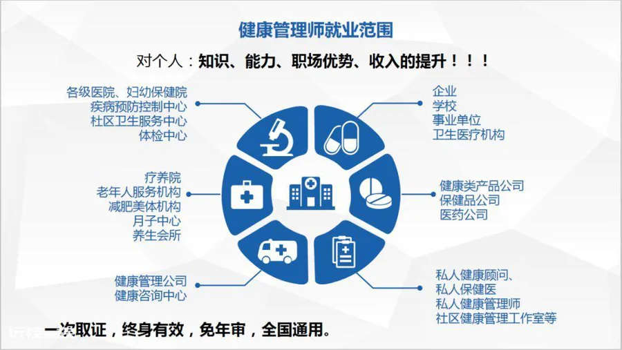 适合宝妈考的资格证有哪些(宝妈考哪个证书最实用)-图片4