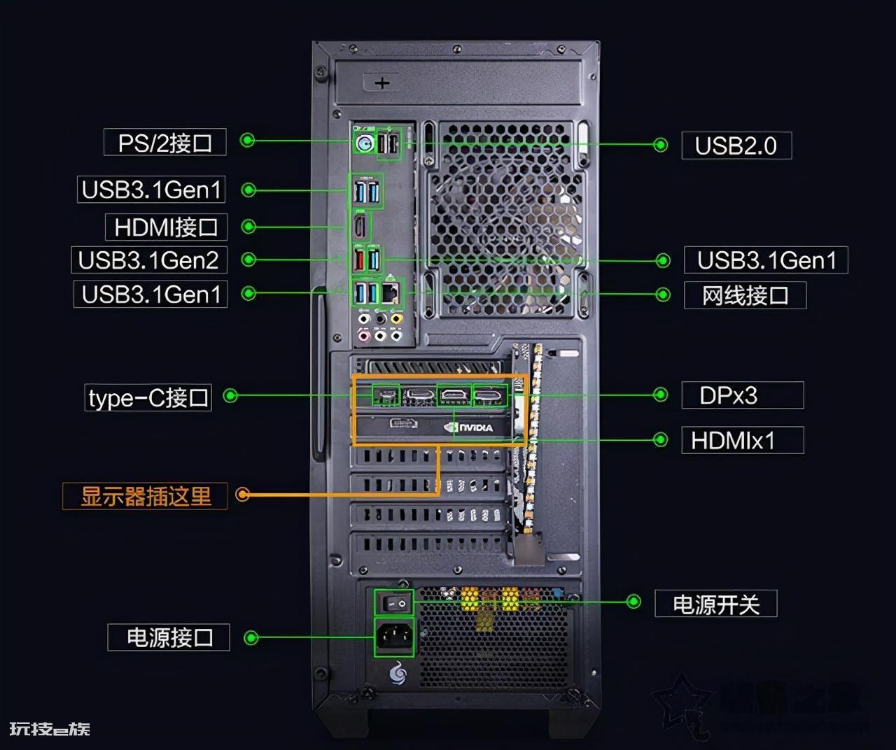 主机开了显示器没反应什么原因(显示器黑屏怎么回事)-图片5