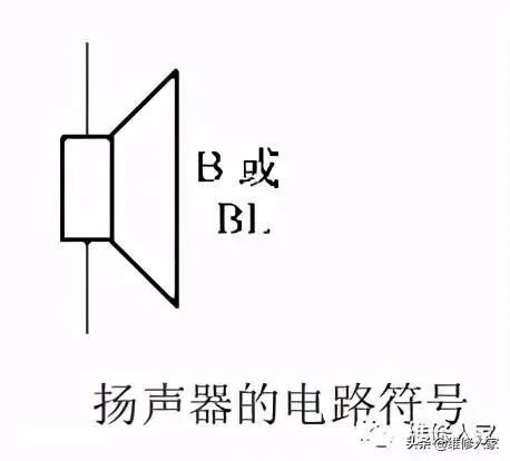 扬声器的工作原理是什么(利用扬声器是怎么发出声音的)-图片2