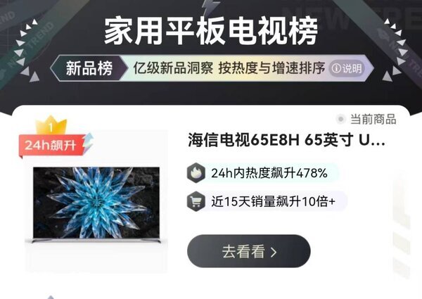 全国十大电视排行榜（口碑最好的中高端电视机排名）-图片7