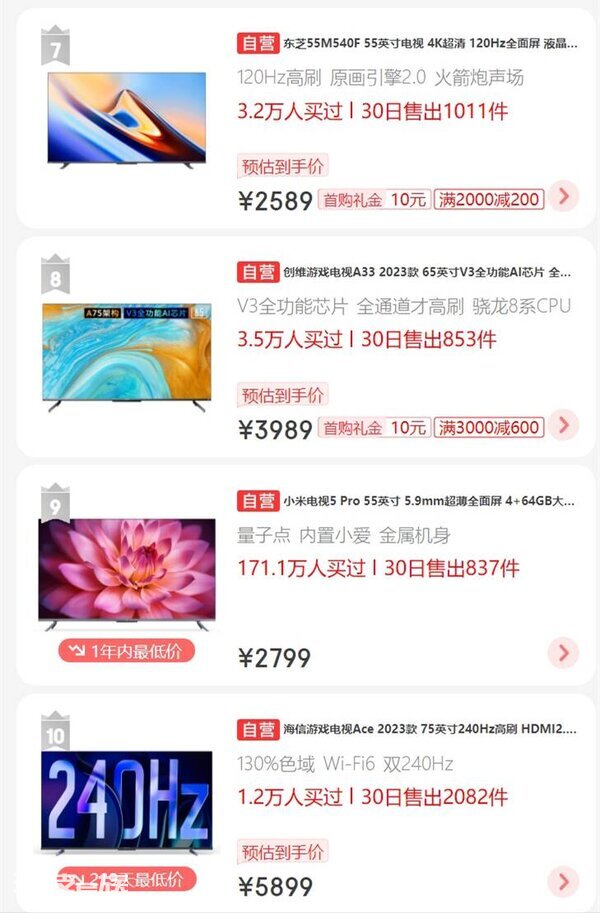 全国十大电视排行榜（口碑最好的中高端电视机排名）-图片17