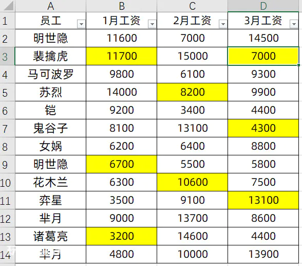 excel求和的三种方法(Excel表格如何快速求和)-图片1