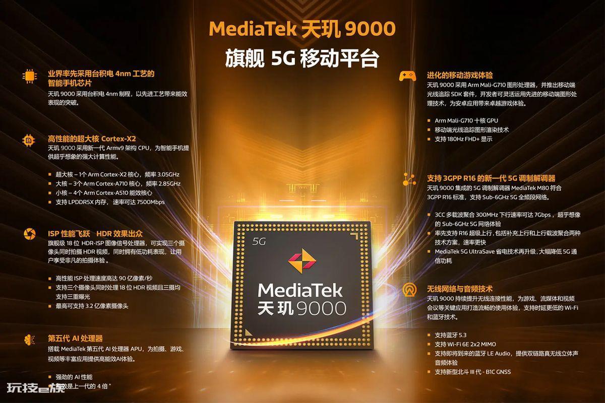 天玑8100和骁龙8gen1哪个好(骁龙天玑有何特点)-图片2
