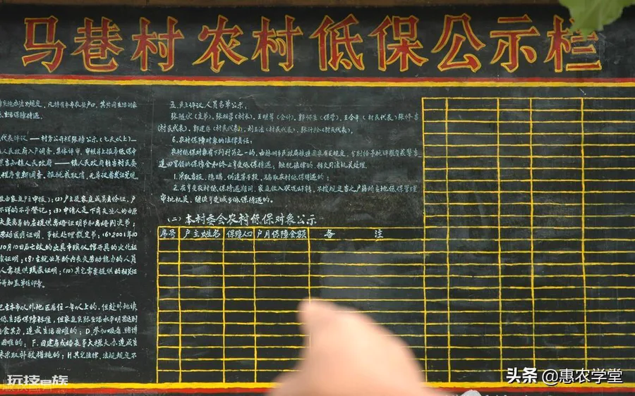 农村低保一二三类是什么意思(农村低保要怎么申请)-图片3