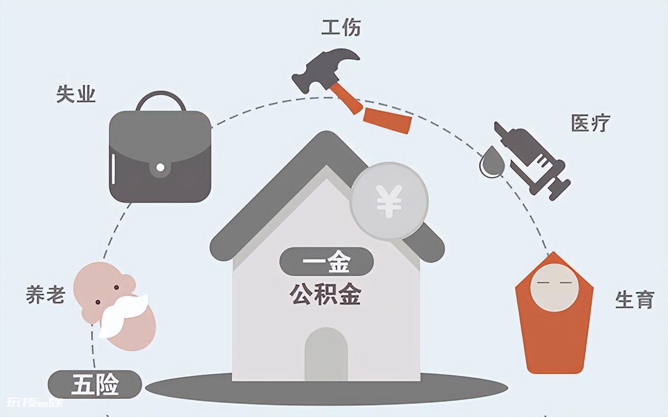 社保是什么意思(社保都包括哪些方面的重要用途)-图片1