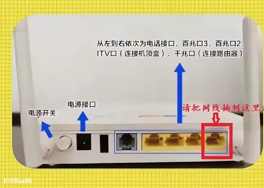 光猫可以当路由器用吗(光猫和路由器之间有什么区别)-图片2