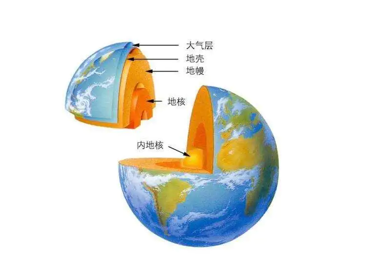 四川为什么经常发生地震现象(四川容易发生地震原因)-图片3