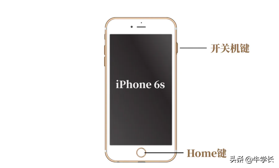苹果手机怎样强制关机重启(iphone关机重启方法)-图片11