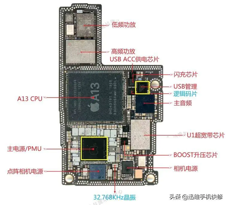 苹果原装数据线充电提示不支持此配件在哪关闭-图片6