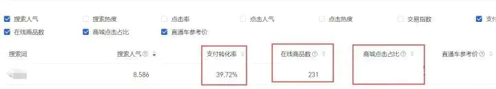 开网店真的能赚钱吗(开个网店月入过万不囤货是真的吗)-图片3