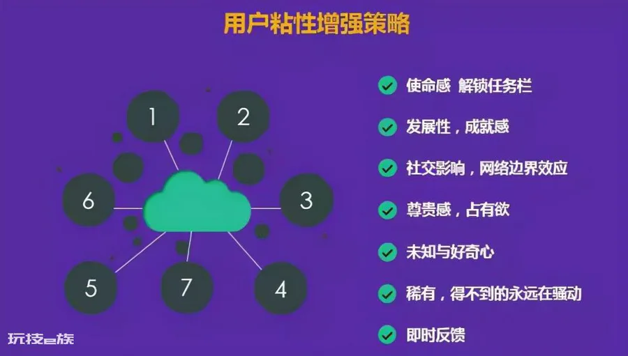 想做网红怎么起步(普通人怎样做才能一步步成为网红)-图片2