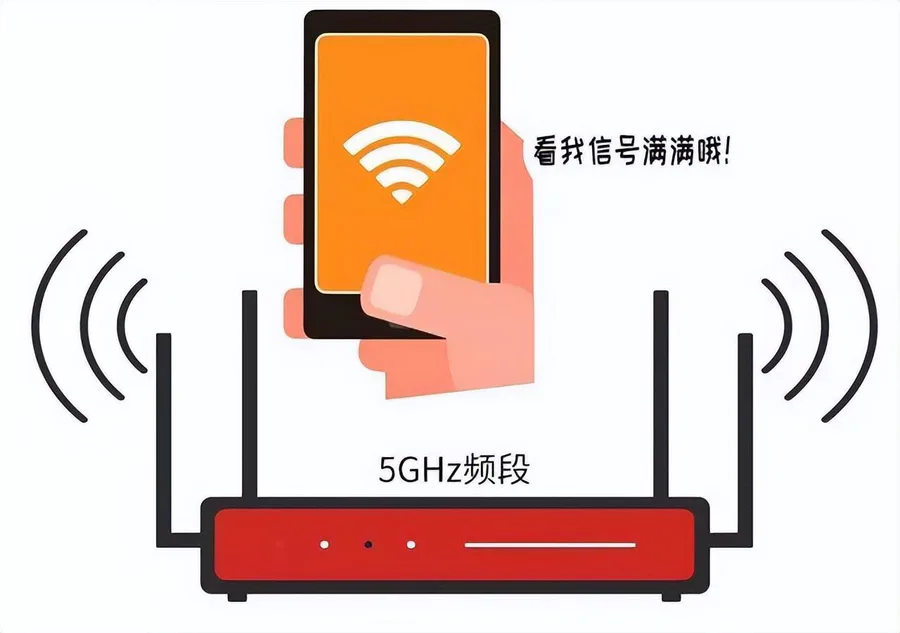路由器双频什么意思(5G一定比2.4G路由器好吗)-图片5