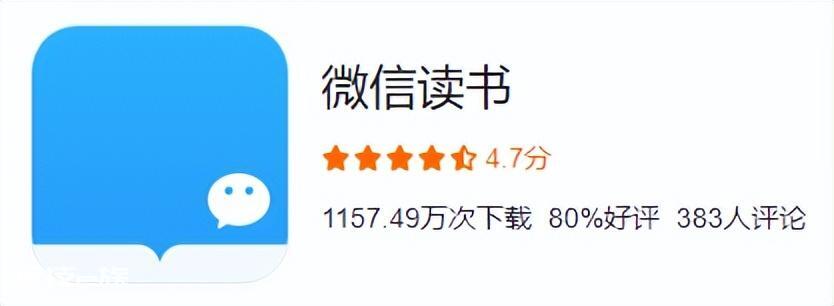 看电子书哪个软件最好（十款电子阅读APP软件排行）-图片4